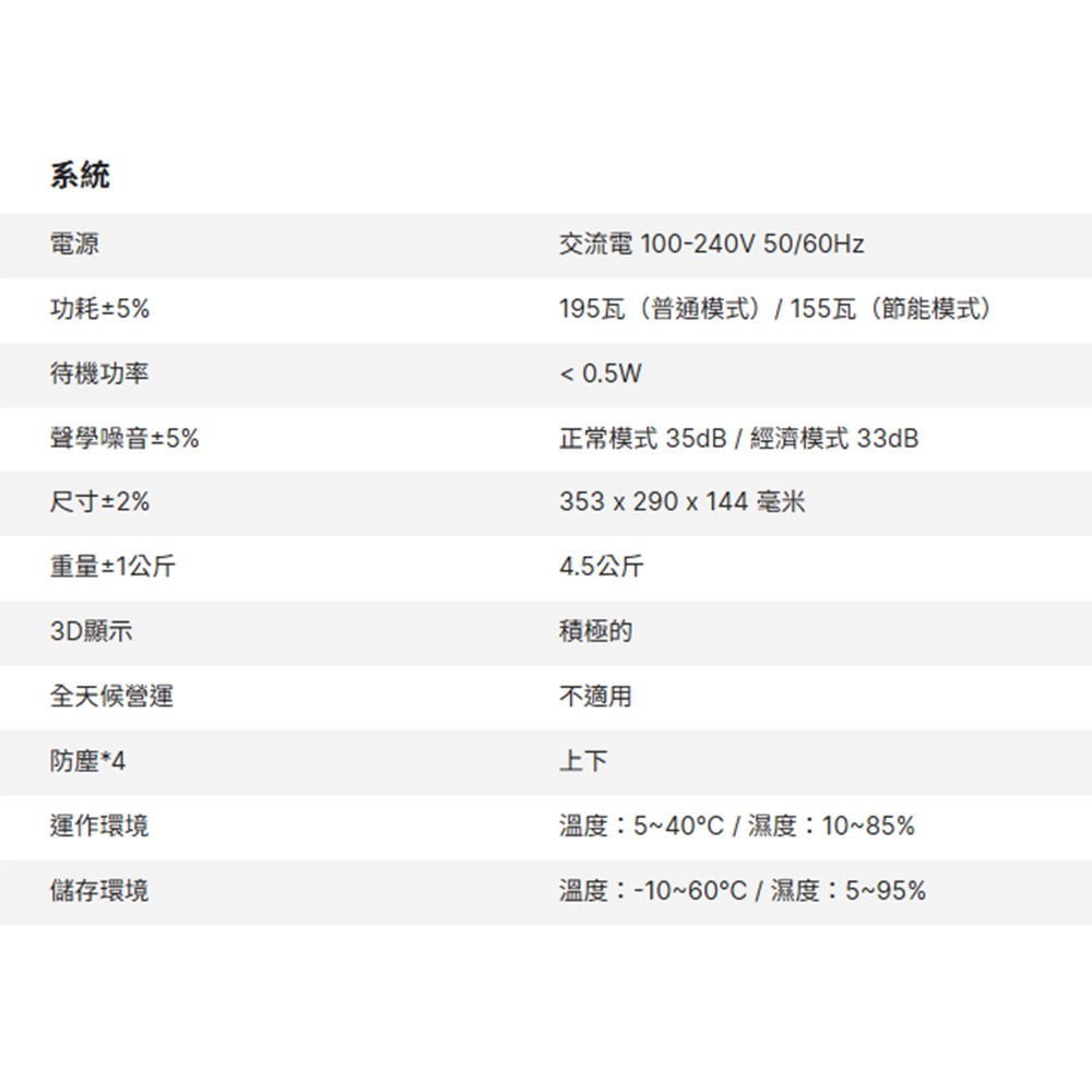 昌運監視器 VIVITEK DW2650Z 高亮度教育投影機-細節圖5
