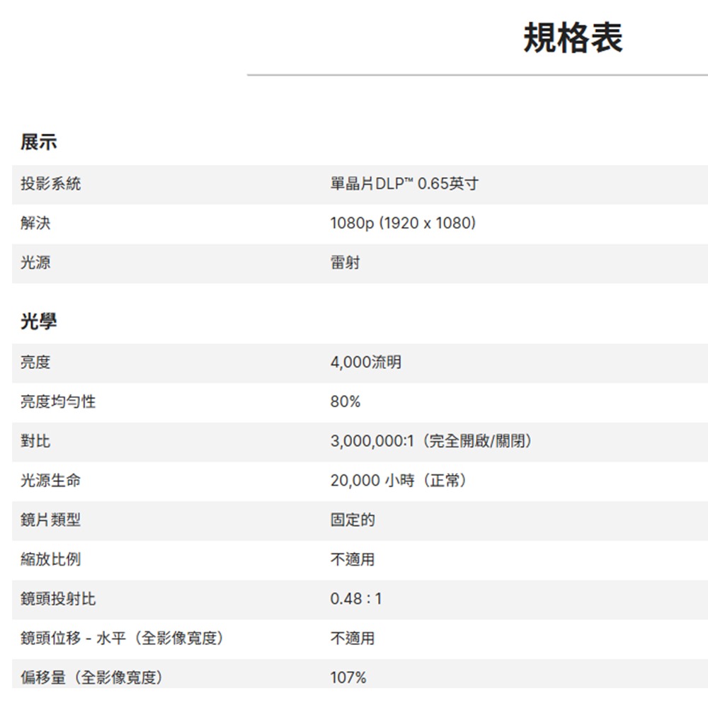 昌運監視器 VIVITEK MH453LST 高亮度教育投影機-細節圖2