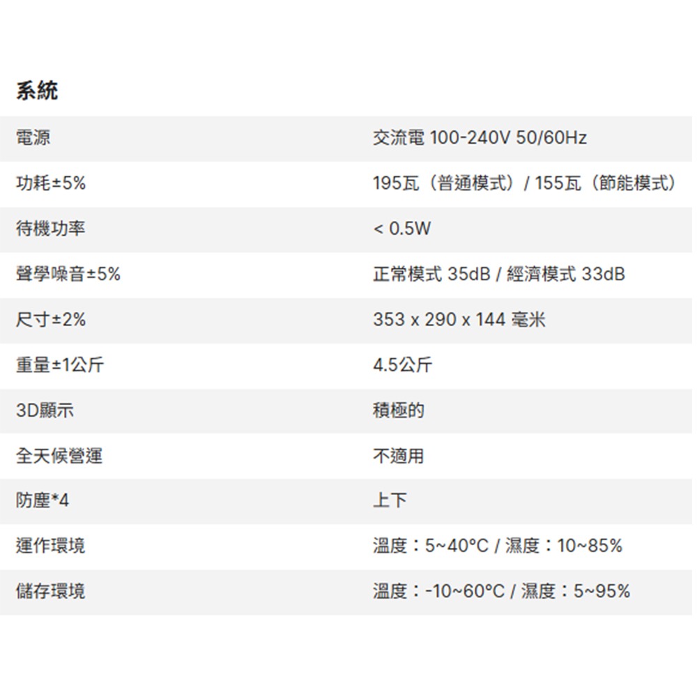 昌運監視器 VIVITEK MH453LST 高亮度教育投影機-細節圖4