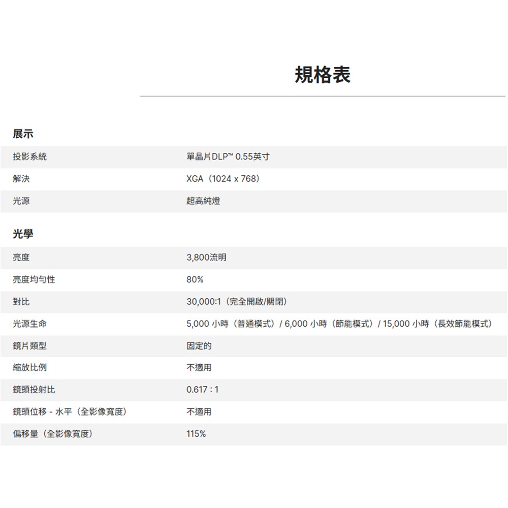 昌運監視器 VIVITEK DX335ST 經濟實惠多功能投影機-細節圖2