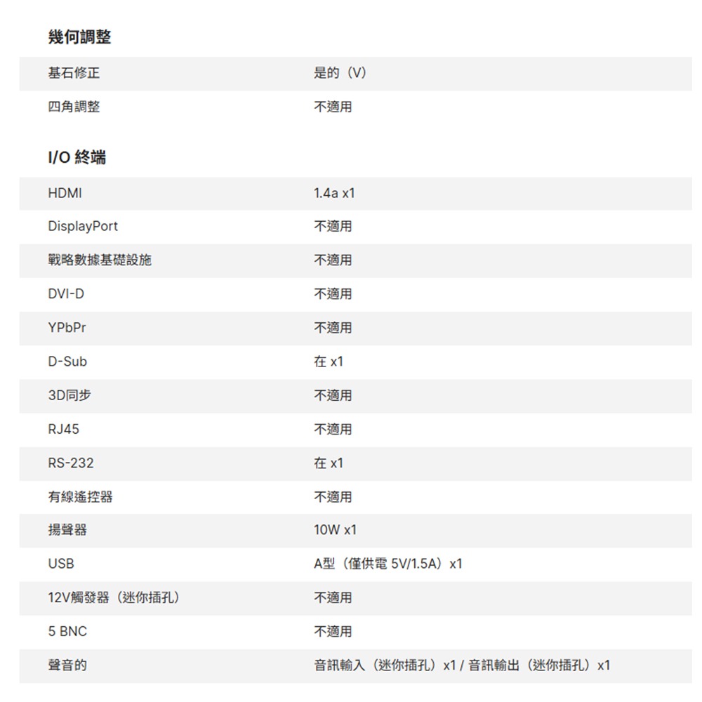 昌運監視器 VIVITEK DX335ST 經濟實惠多功能投影機-細節圖3