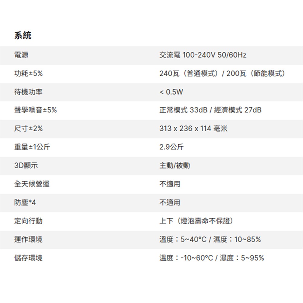 昌運監視器 VIVITEK DX335ST 經濟實惠多功能投影機-細節圖4