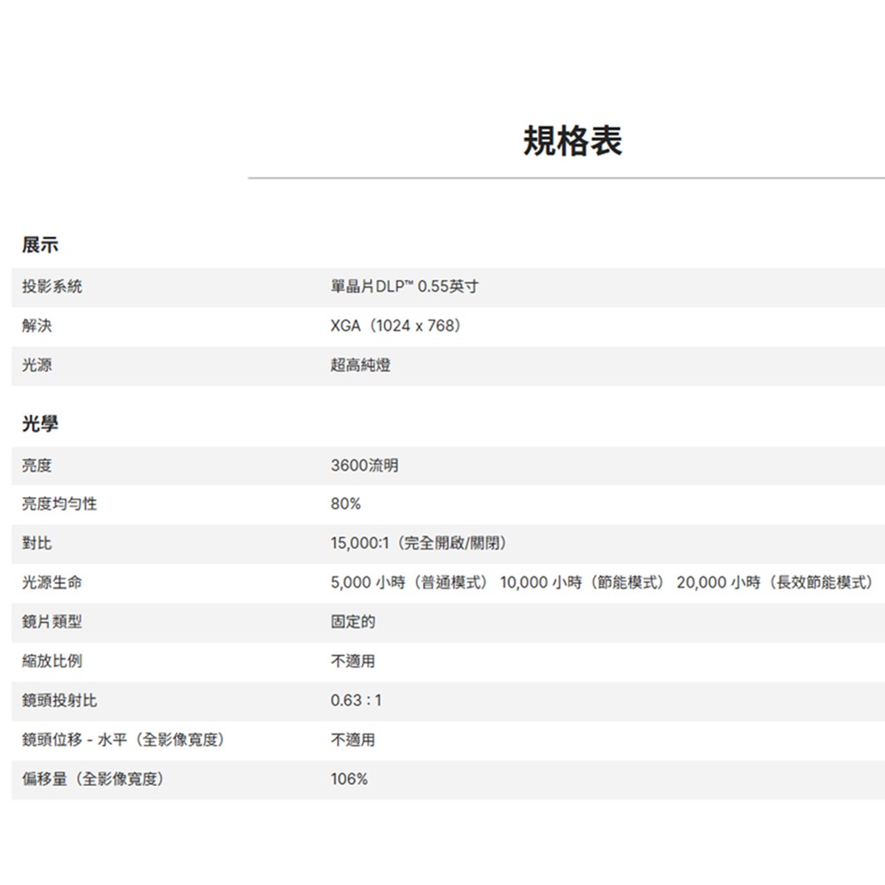 昌運監視器 VIVITEK DX283-ST 多功能高亮度可攜帶投影機-細節圖2