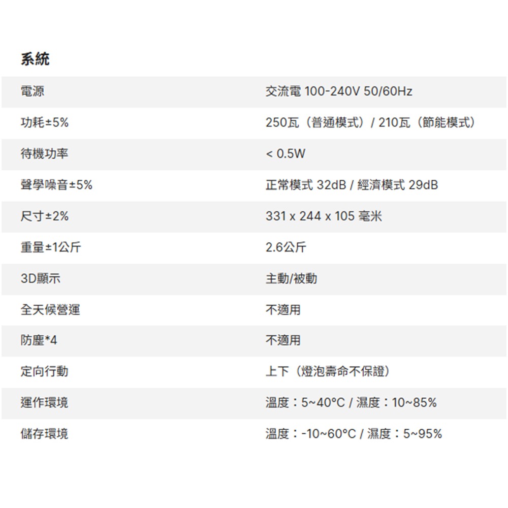 昌運監視器 VIVITEK DX283-ST 多功能高亮度可攜帶投影機-細節圖4