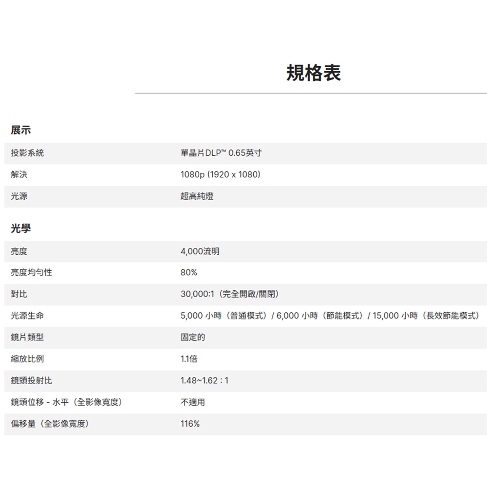 昌運監視器 VIVITEK DH380 經濟實惠多功能投影機-細節圖2