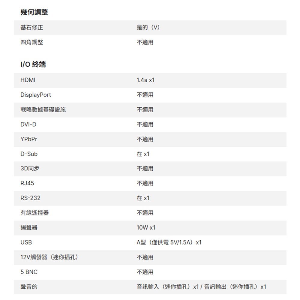 昌運監視器 VIVITEK DH380 經濟實惠多功能投影機-細節圖3
