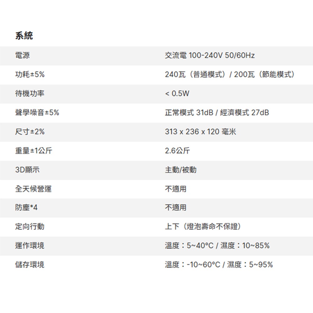 昌運監視器 VIVITEK DH380 經濟實惠多功能投影機-細節圖4