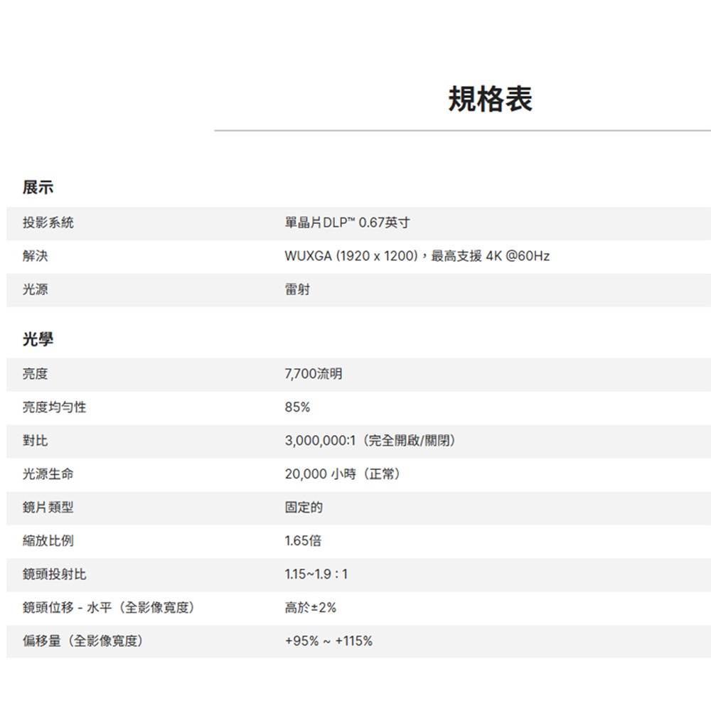 昌運監視器 VIVITEK DU5053Z 高亮度易安裝商用投影機-細節圖2