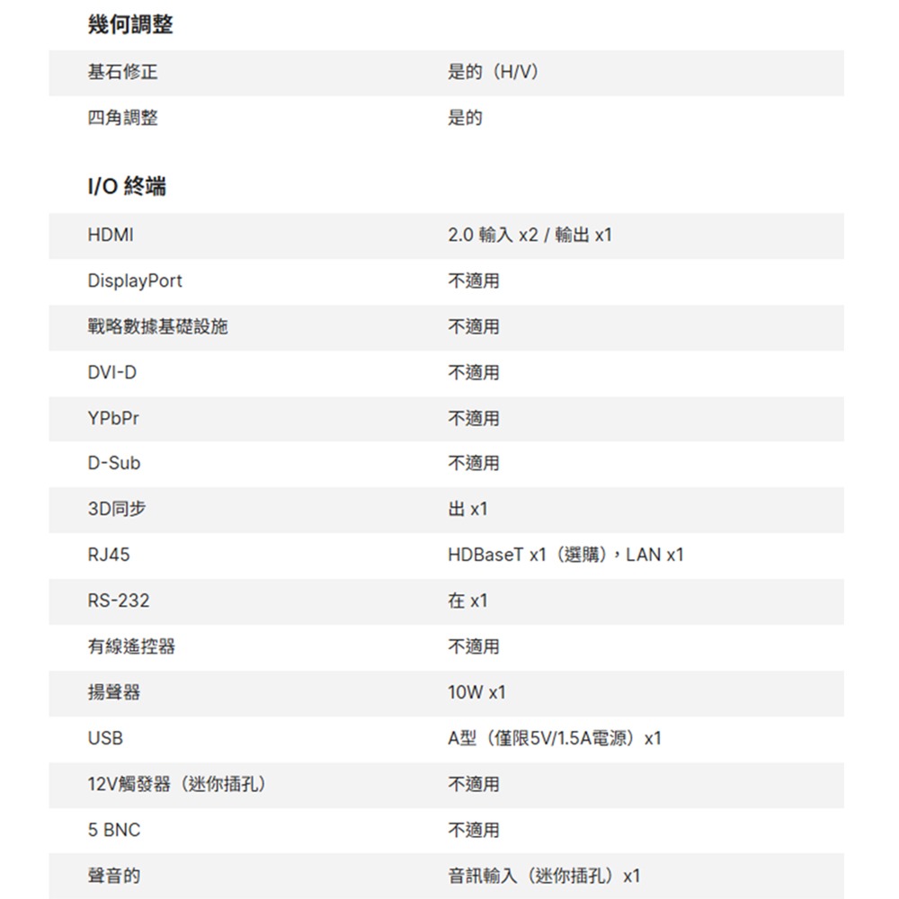 昌運監視器 VIVITEK DU5053Z 高亮度易安裝商用投影機-細節圖3