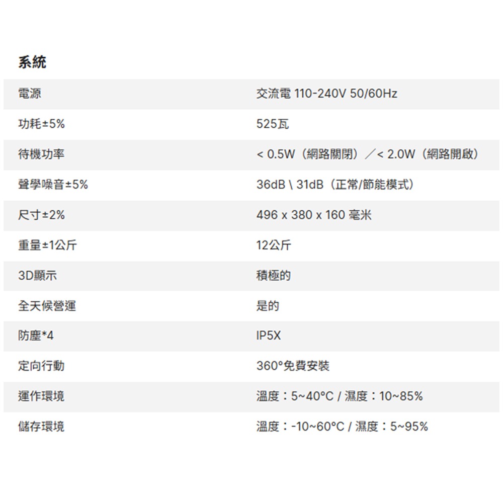 昌運監視器 VIVITEK DU5053Z 高亮度易安裝商用投影機-細節圖4