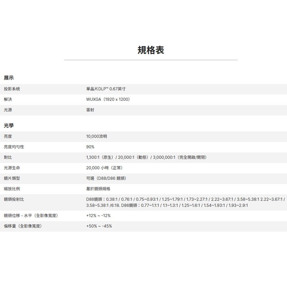 昌運監視器 VIVITEK TU10KL 超低功耗性能卓越 工程雷射投影機 (請來電洽詢)-細節圖2