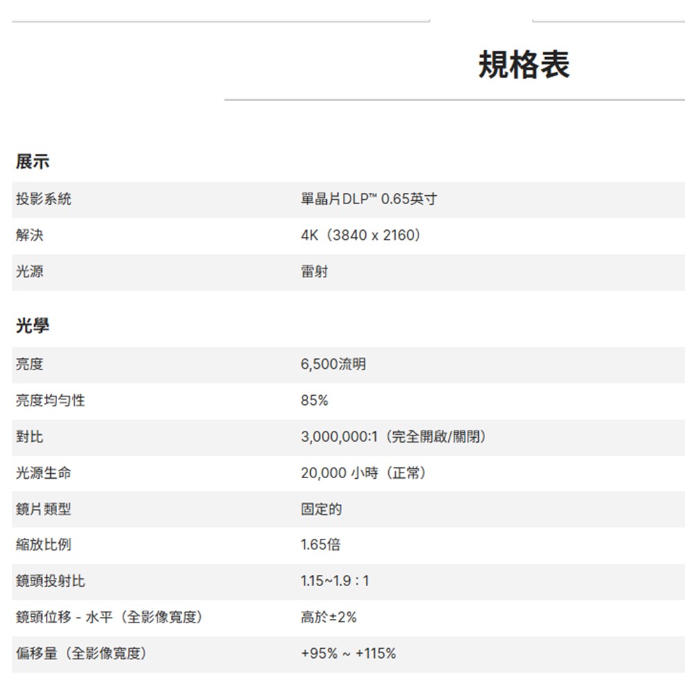 昌運監視器 VIVITEK DK5153Z 高亮度易安裝商用投影機 (請來電洽詢)-細節圖2