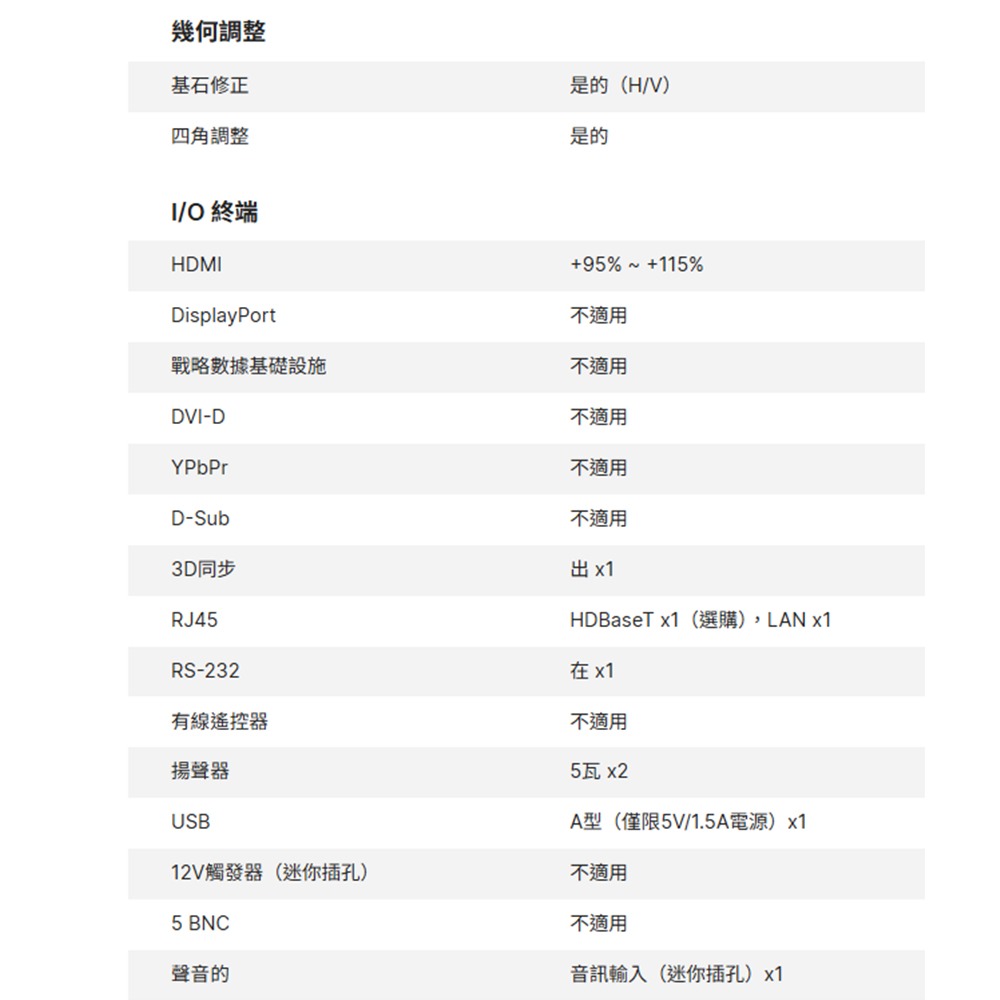昌運監視器 VIVITEK DK5153Z 高亮度易安裝商用投影機 (請來電洽詢)-細節圖3