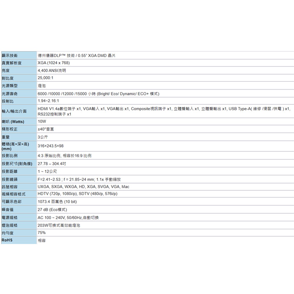 昌運監視器 OPTOMA TP401X XGA 多功能投影機-細節圖4