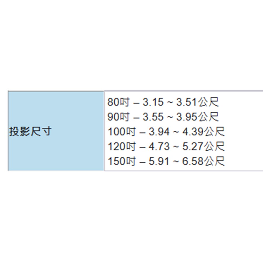 昌運監視器 OPTOMA TP401X XGA 多功能投影機-細節圖5