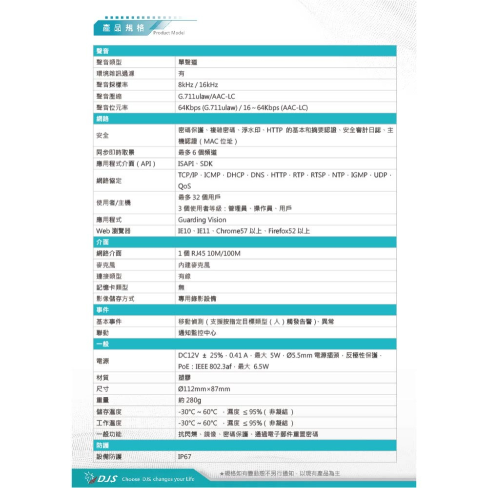 昌運監視器 DJS-2N131IRS 200萬紅外線半球型網路攝影機 內建麥克風-細節圖4