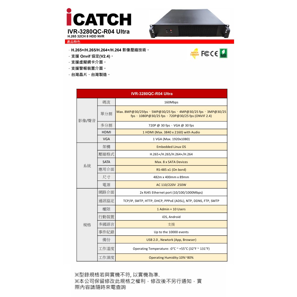 昌運監視器 ICATCH IVR-3280QC-R04 Ultra  H.265 8 HDD NVR 32CH 錄影主機-細節圖2