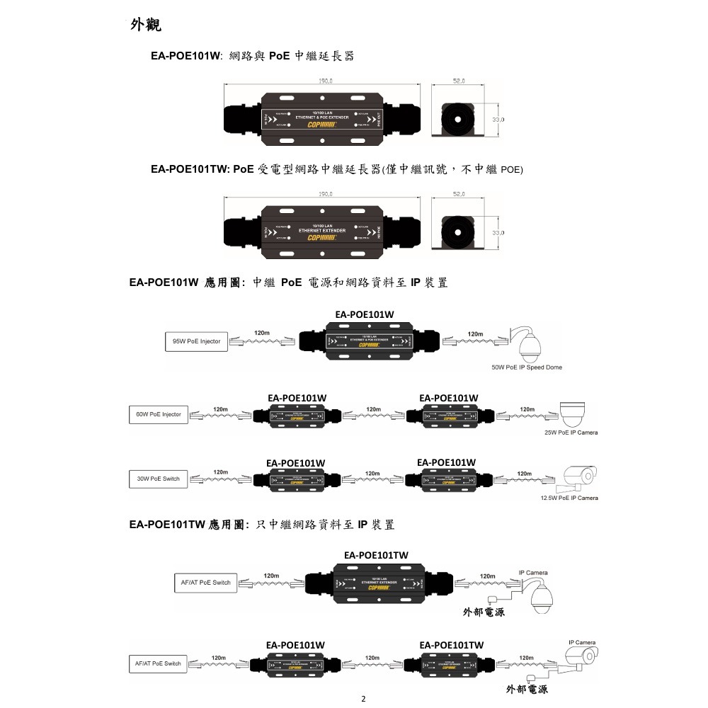 昌運監視器 戶外工業型10/100Mbps POE中繼延長器(POE In/POE Out)-細節圖3