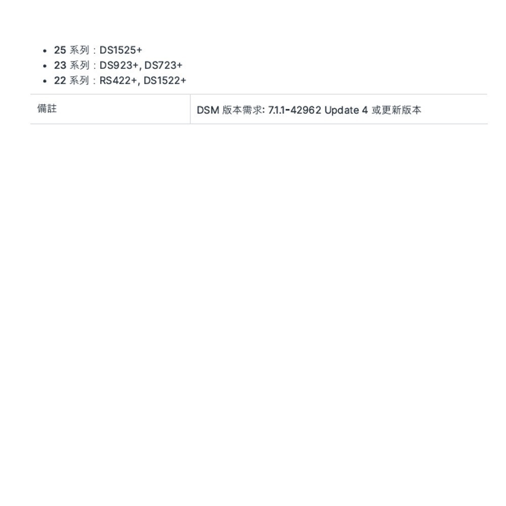 昌運監視器 Synology群暉 E10G22-T1-MINI 10GbE RJ-45 網路升級模組-細節圖3