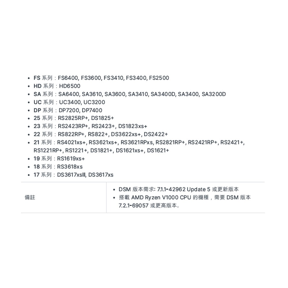昌運監視器 Synology群暉 E25G30-F2 適用於Synology系統的雙埠25GbE SFP28 擴充卡-細節圖3