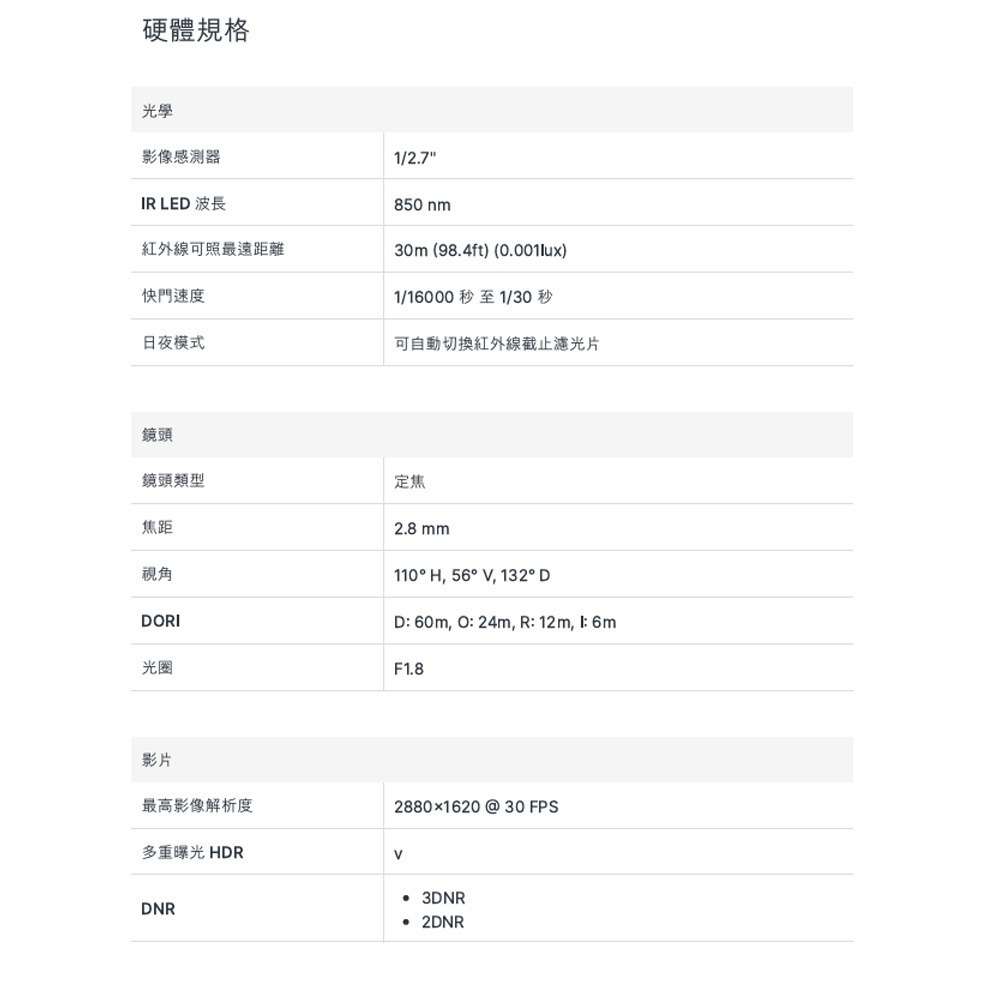 昌運監視器 Synology群暉 TC500 500萬像素 AI智能半球型網路攝影機-細節圖2