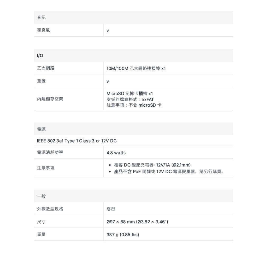 昌運監視器 Synology群暉 TC500 500萬像素 AI智能半球型網路攝影機-細節圖3