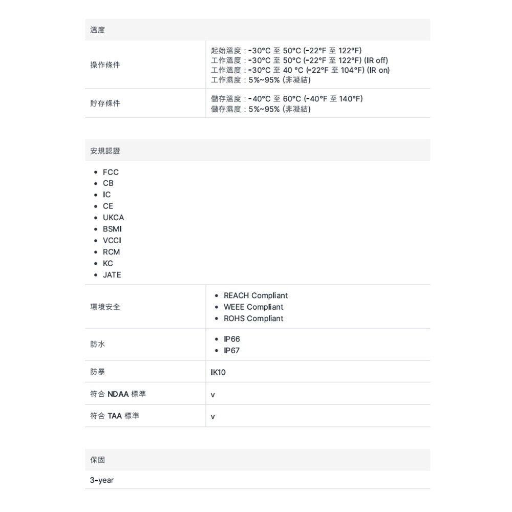 昌運監視器 Synology群暉 TC500 500萬像素 AI智能半球型網路攝影機-細節圖4