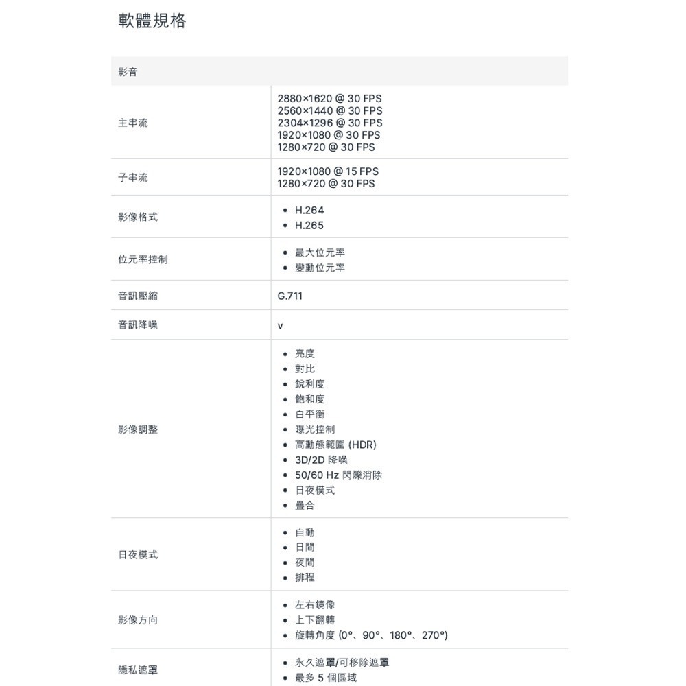 昌運監視器 Synology群暉 TC500 500萬像素 AI智能半球型網路攝影機-細節圖5