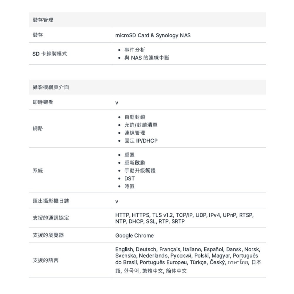 昌運監視器 Synology群暉 TC500 500萬像素 AI智能半球型網路攝影機-細節圖7