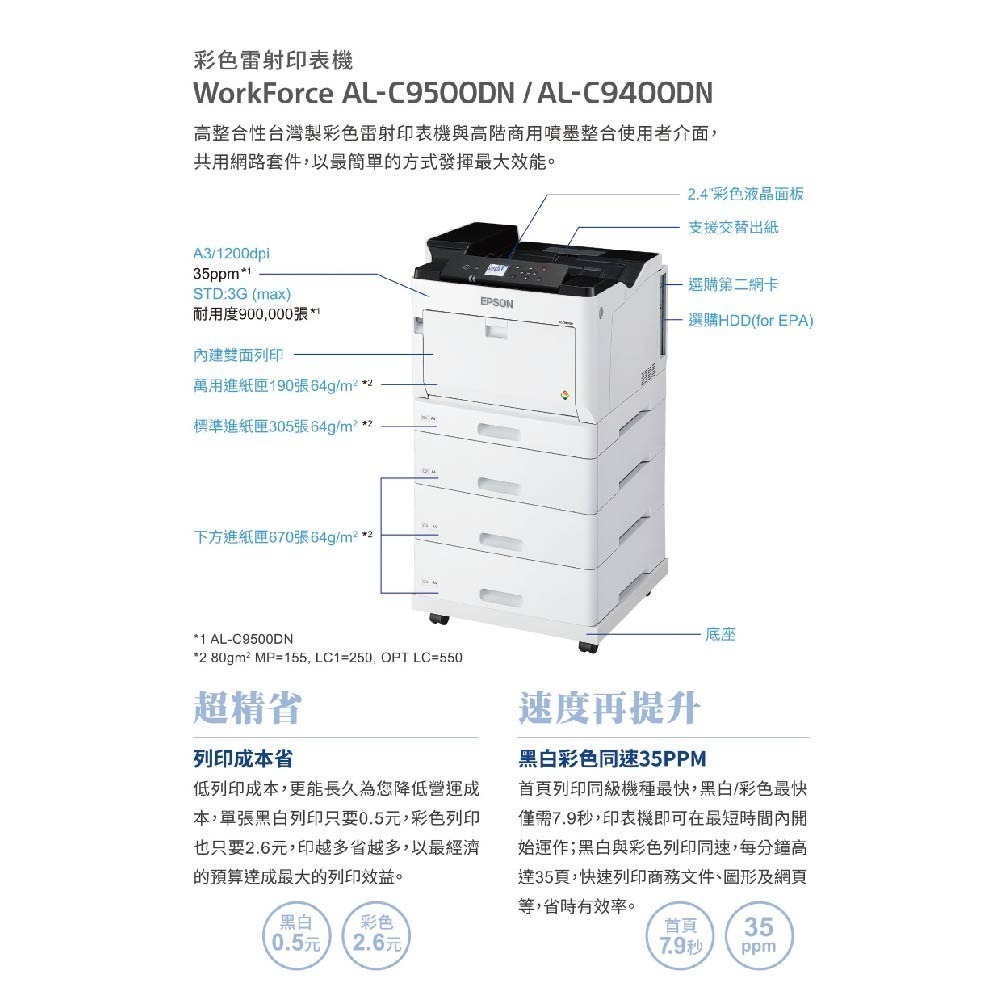 昌運監視器 EPSON 愛普生 WorkForce AL-C9400DN 高整合性 彩色雷射印表機 內建雙面列印器-細節圖3