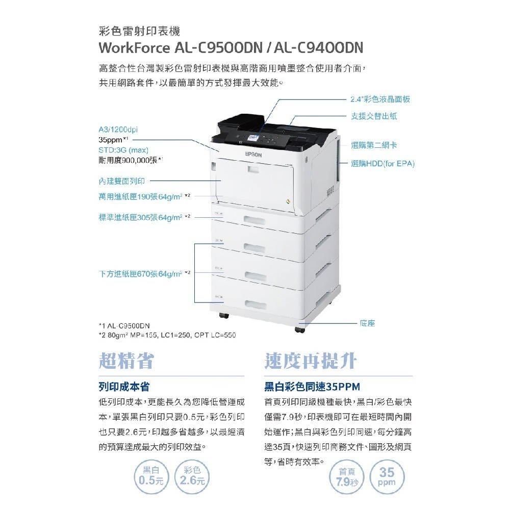 昌運監視器 EPSON 愛普生 WorkForce AL-C9500DN 高整合性 彩色雷射印表機 內建雙面列印器-細節圖3