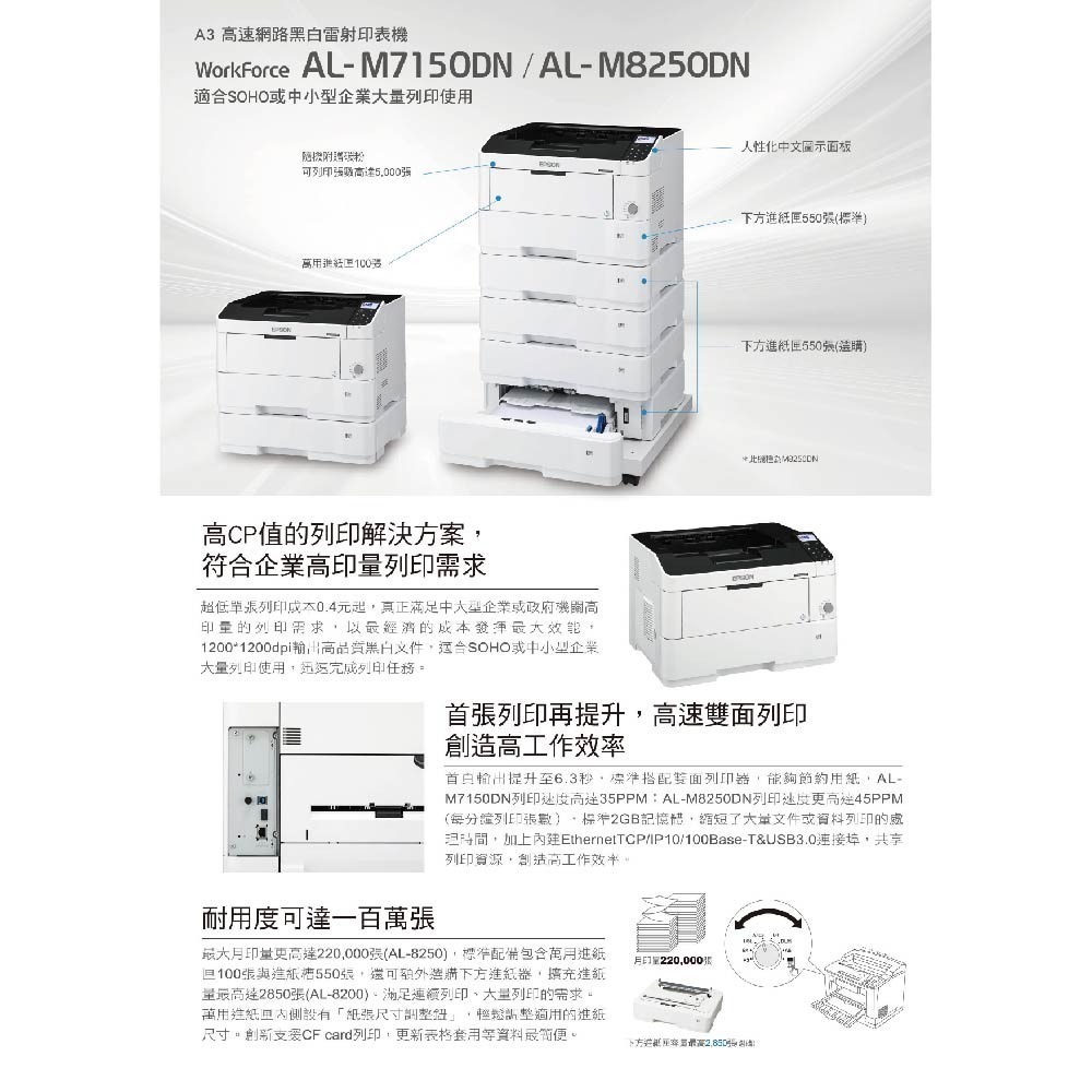 昌運監視器 EPSON 愛普生 WorkFroce AL-M7150DN A3高速網路黑白雷射印表機 高速雙面列印-細節圖3