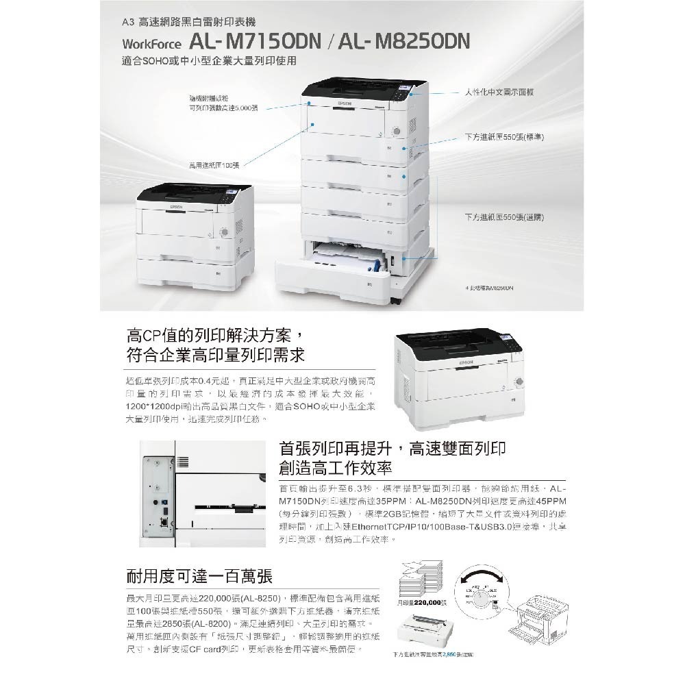 昌運監視器 EPSON 愛普生 WorkFroce AL-M8250DN A3高速網路黑白雷射印表機 高速雙面列印-細節圖3