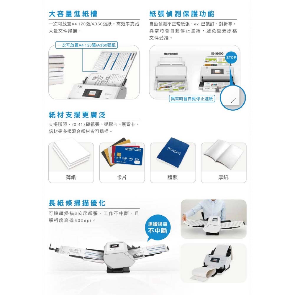 昌運監視器 EPSON 愛普生 DS-32000 A3智慧自動進紙掃描器 雙光源掃描-細節圖4