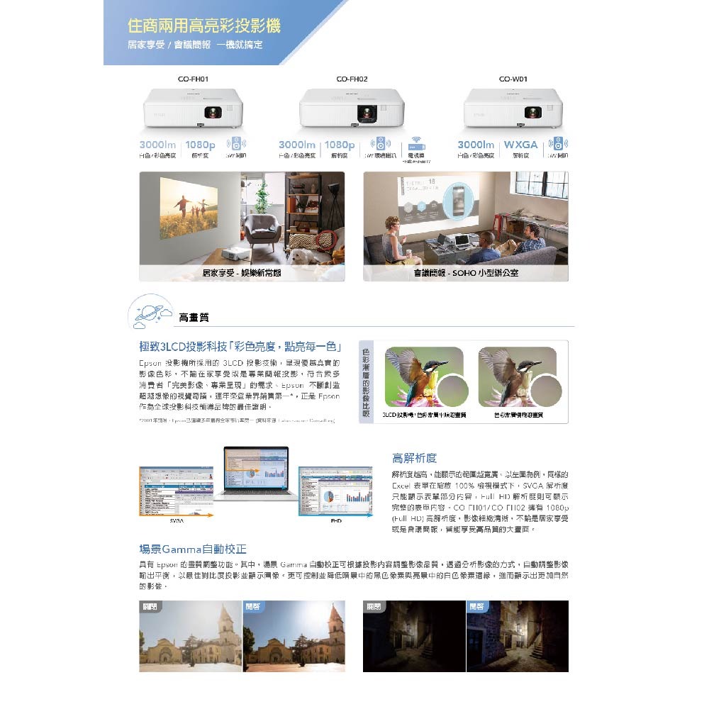 昌運監視器 EPSON 愛普生 CO-FH01 住商兩用高亮彩投影機 Full-HD高畫質影像-細節圖3