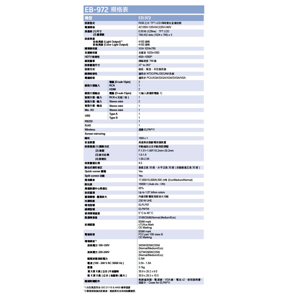 昌運監視器 EPSON 愛普生 EB-972 商用投影機 XGA高解析度-細節圖2