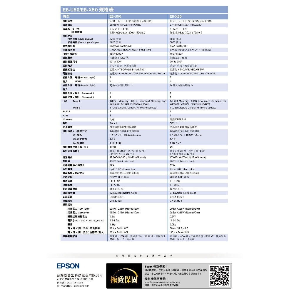 昌運監視器 EPSON 愛普生 EB-U50 3LCD 防塵投影機 無線網路功能-細節圖2