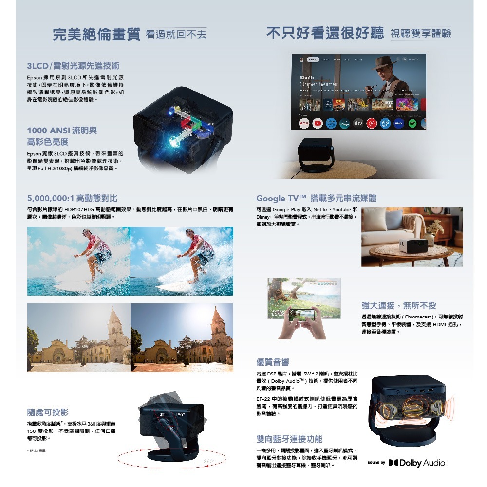 昌運監視器 EPSON 愛普生 EpiqVision Mini EF-22B 智慧迷你雷射投影機 支援無線投影-細節圖3
