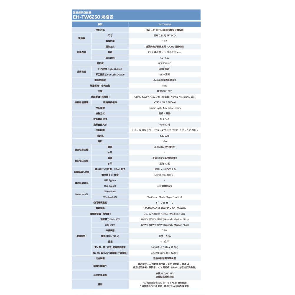 昌運監視器 EPSON 愛普生 EH-TW6250 4K智慧劇院遊戲機 4K PRO-UHD超高解析度-細節圖2