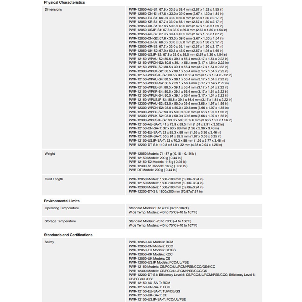 昌運監視器 MOXA PWR-12150-WPUSJP-S2 交流電源轉接器-細節圖3