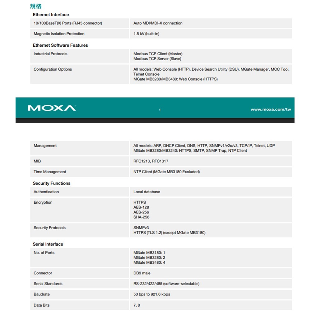 昌運監視器 MOXA MGate MB3180/US 1埠標準串列轉Modbus閘道器-細節圖3