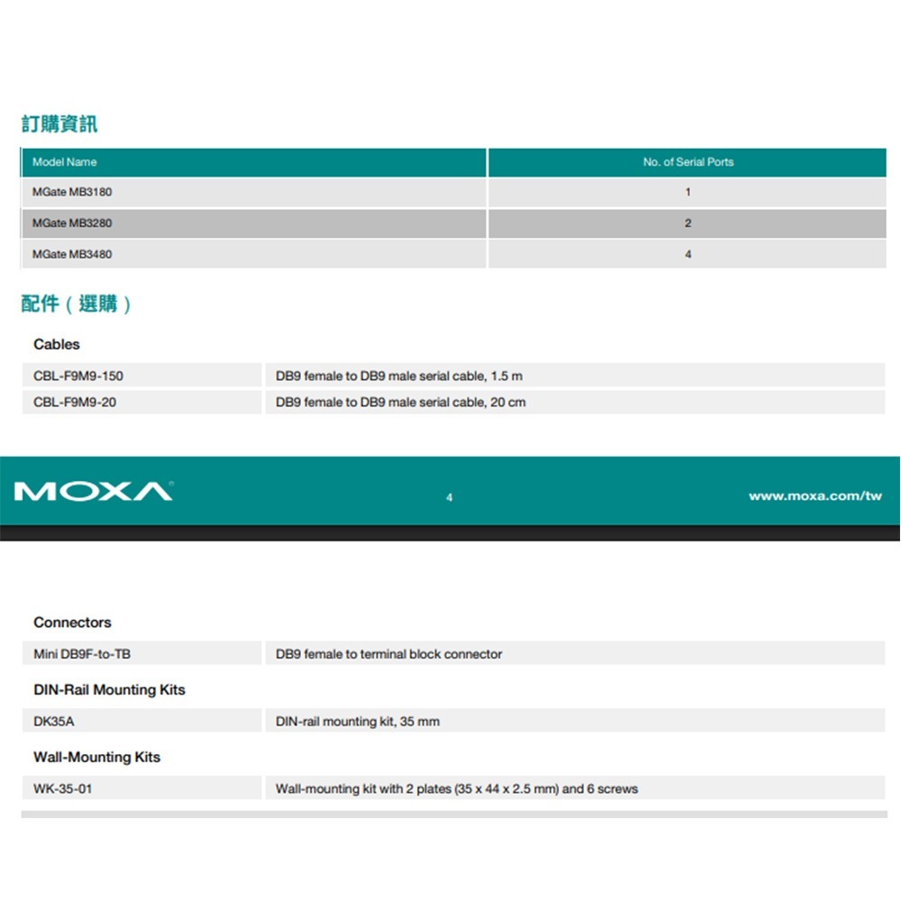 昌運監視器 MOXA MGate MB3180/US 1埠標準串列轉Modbus閘道器-細節圖7