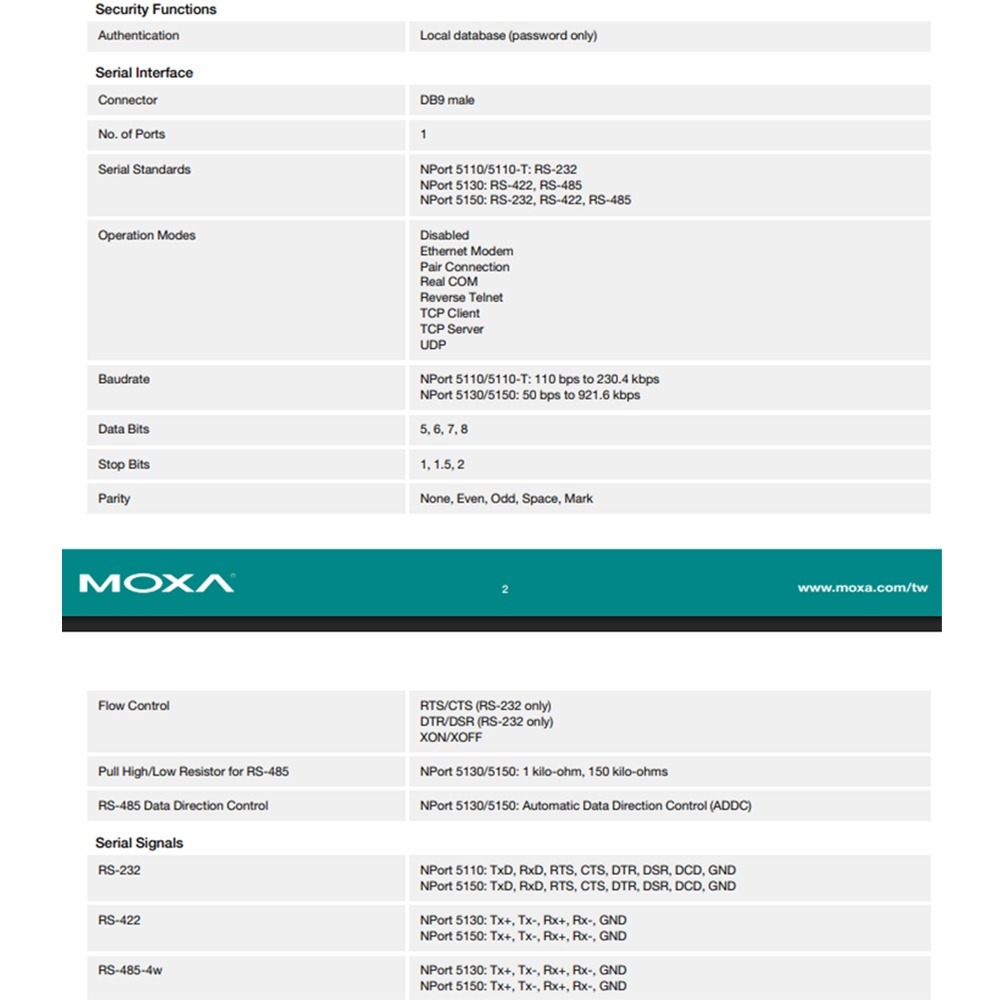 昌運監視器 MOXA NPort 5150 1埠RS-232/422/485串列設備伺服器-細節圖4