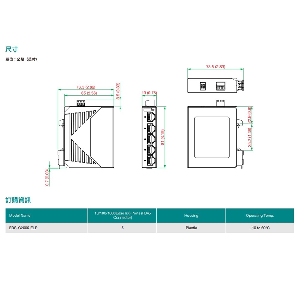 昌運監視器 MOXA EDS-G2005-ELP 塑膠外殼 5埠入門級非網管型 全Gigabit乙太網路交換器-細節圖5
