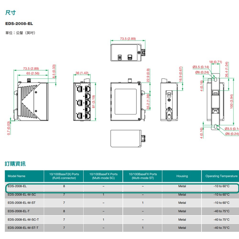 昌運監視器 MOXA EDS-2008-EL 金屬外殼 8埠入門級非網管型 乙太網路交換器-細節圖6