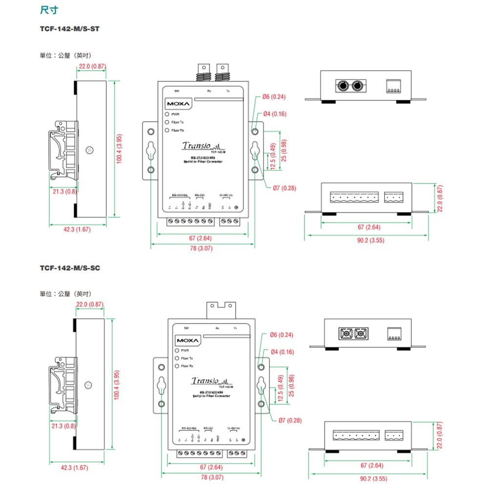 昌運監視器 MOXA TCF-142-M-SC RS-232/422/485轉光纖轉換器 多模SC-細節圖6