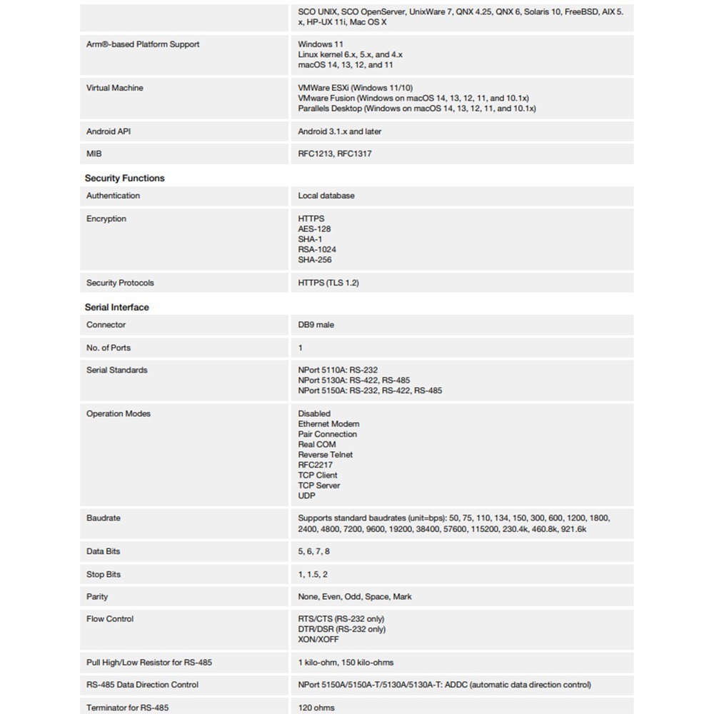 昌運監視器 MOXA NPort 5110A 1埠RS-232序列裝置伺服器-細節圖4