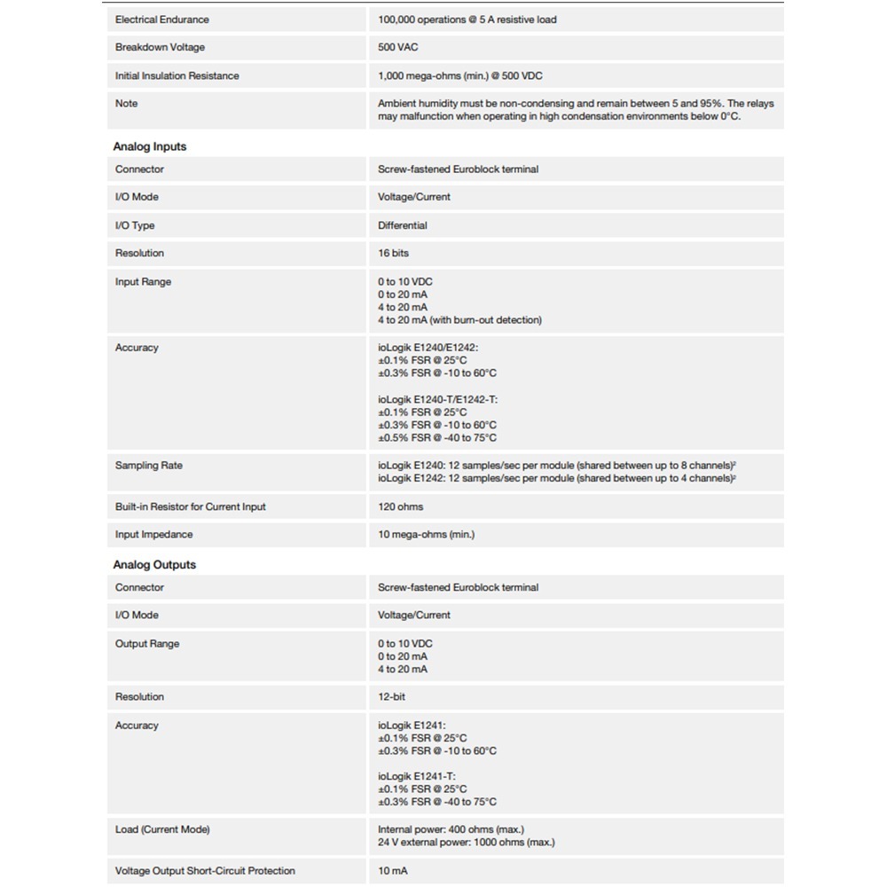 昌運監視器 MOXA ioLogik E1214 2埠乙太網路交換器的乙太網路遠端I/O 6xDI 6個繼電器-細節圖5