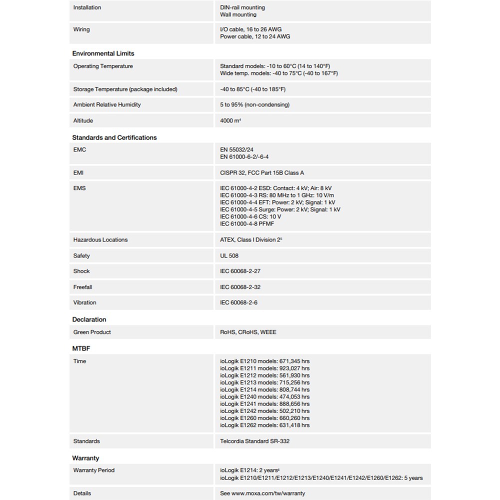 昌運監視器 MOXA ioLogik E1214 2埠乙太網路交換器的乙太網路遠端I/O 6xDI 6個繼電器-細節圖8