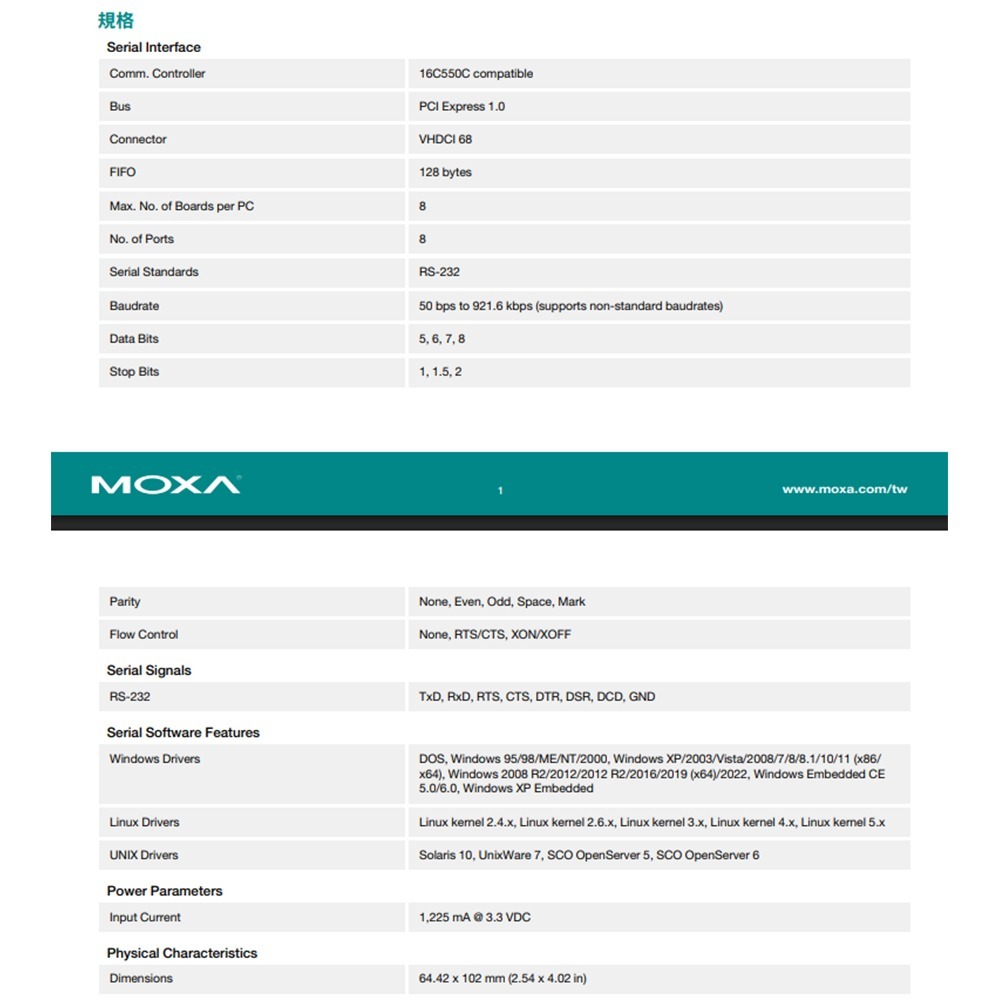 昌運監視器 MOXA CP-168EL-A w/oCable 8埠RS-232短版型PCI Express擴充卡不含電纜-細節圖3